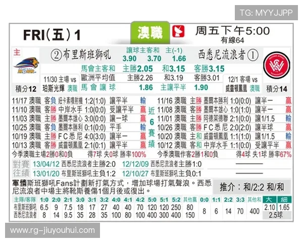 西悉尼足球队最新赛程及比分更新分析全解